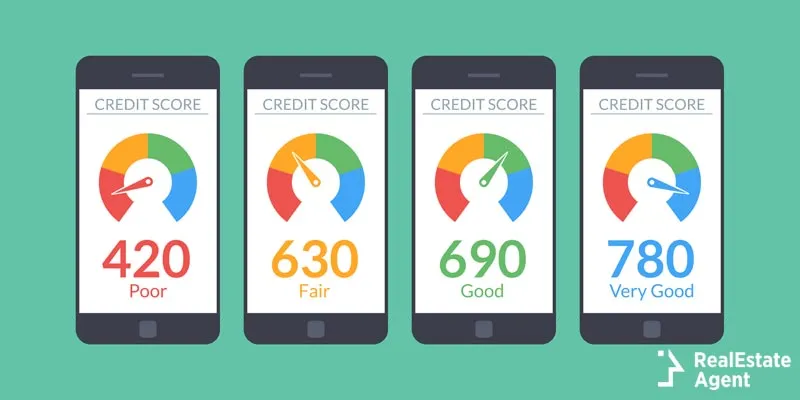 credit score