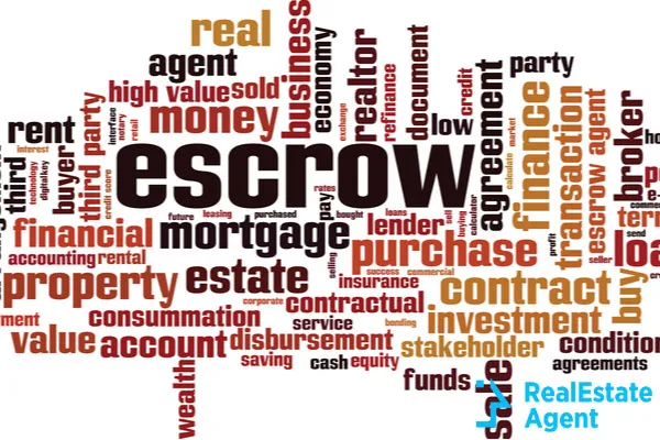 escrow word cloud concept