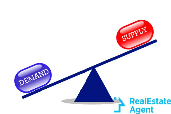 high demand low supply concept