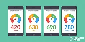 credit score